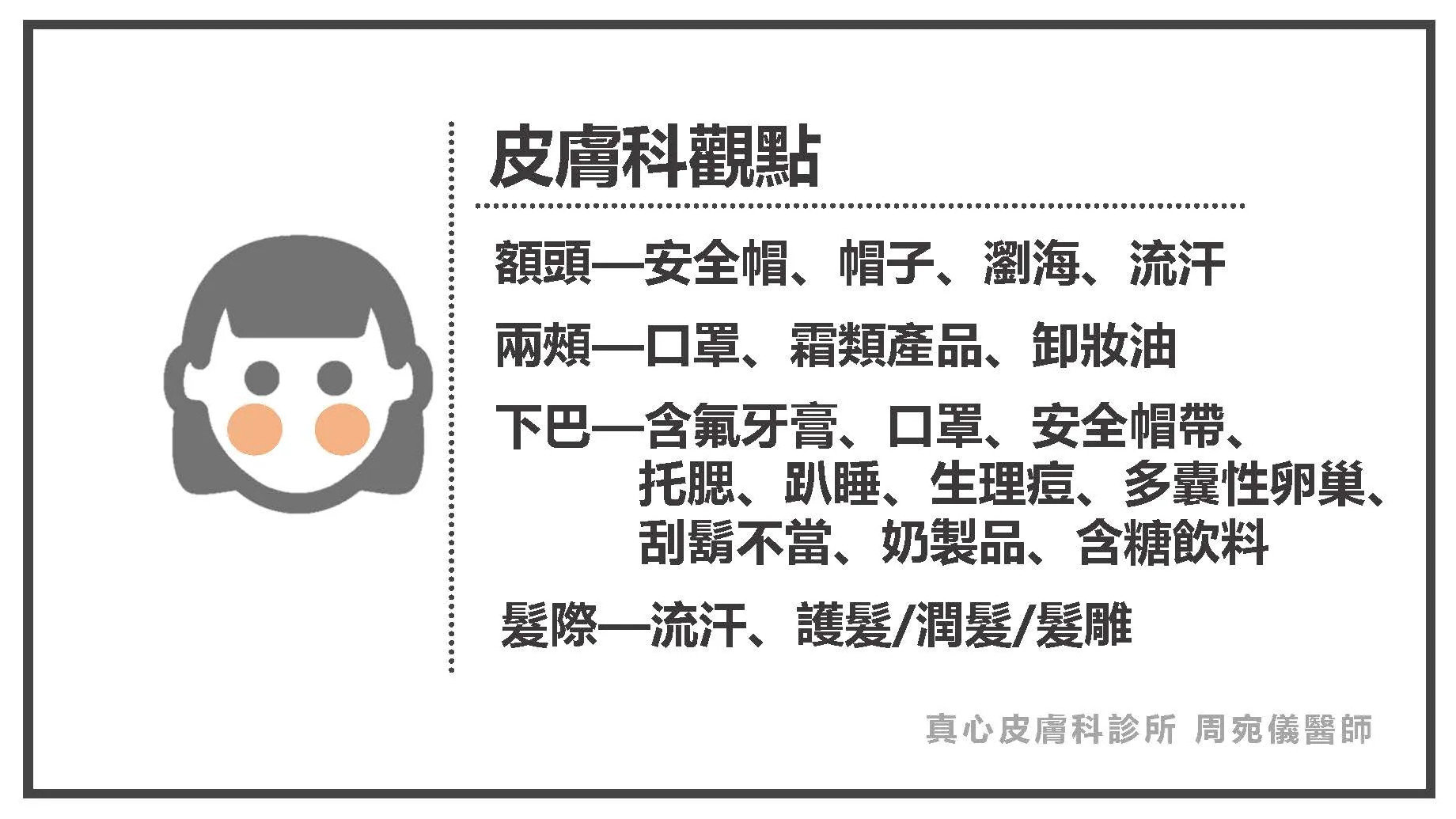 額頭痘痘