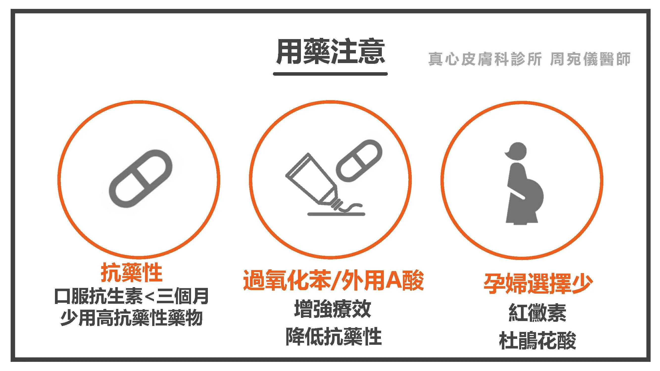 痘痘藥