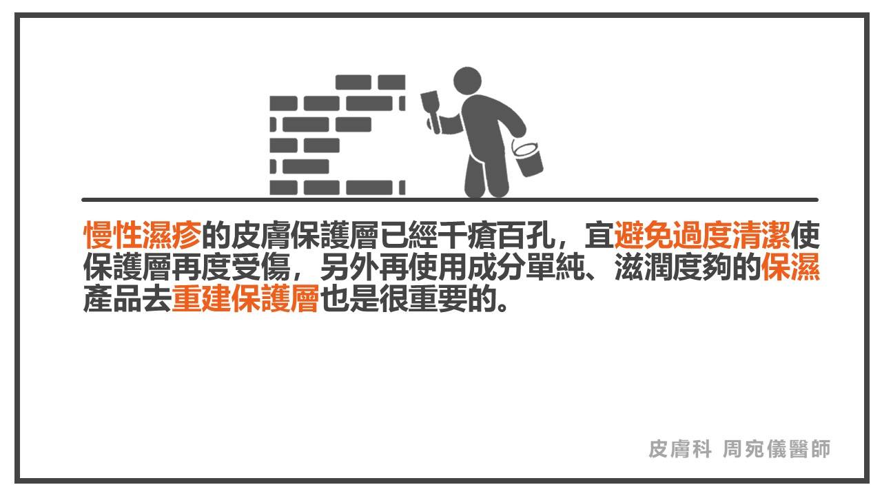 濕疹