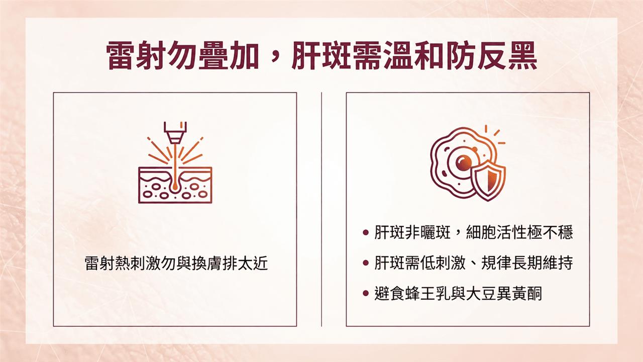 雷射勿疊加，肝斑需溫和並防反黑