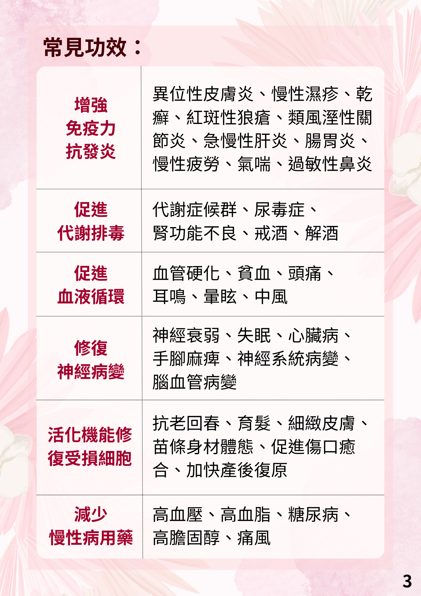 粒線體雷射功效
