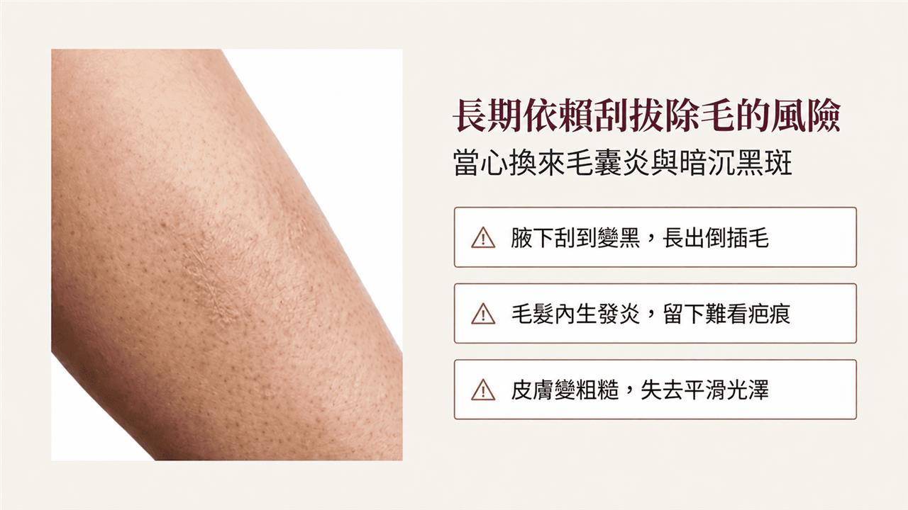 長期依賴刮拔除毛的風險：倒插毛與毛囊炎