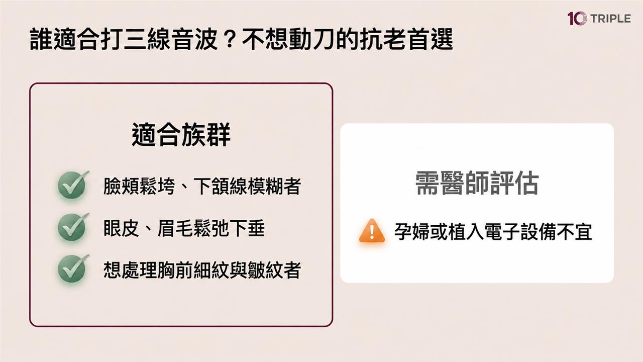 誰適合打三線音波：適合族群與需醫師評估情況