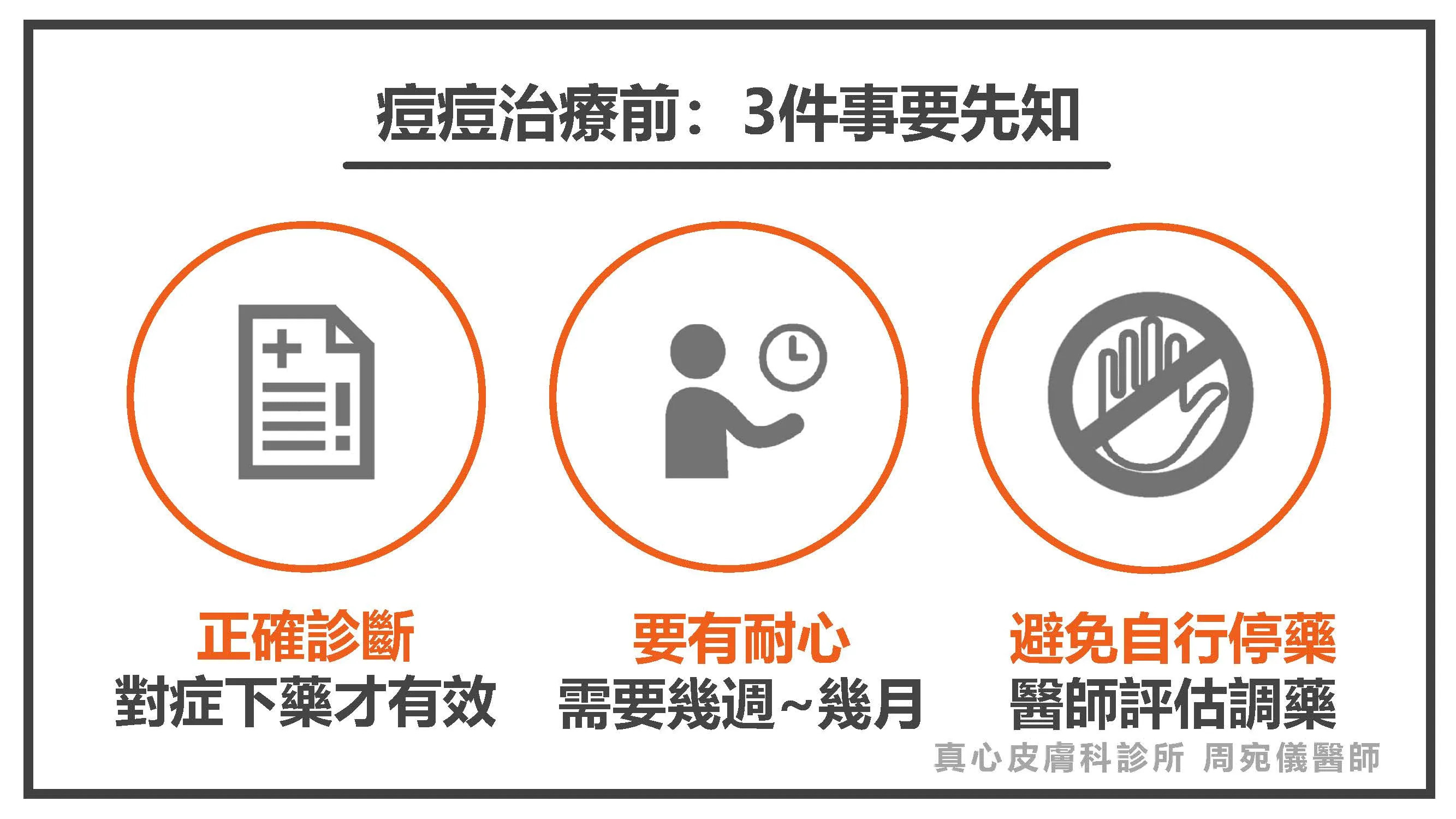 痘痘治療