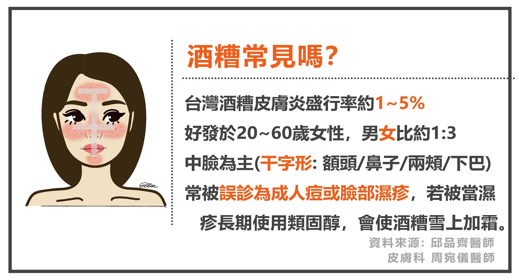 酒糟敏感肌