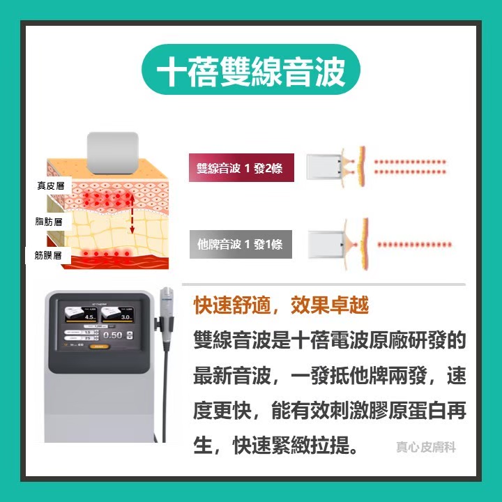 雙線音波效果