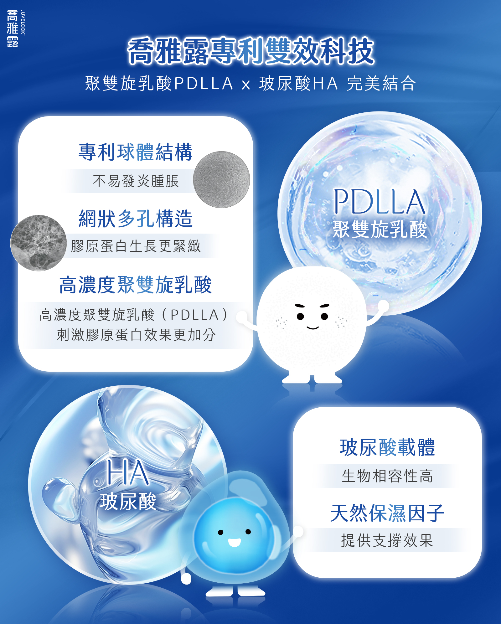喬雅露Juvelook