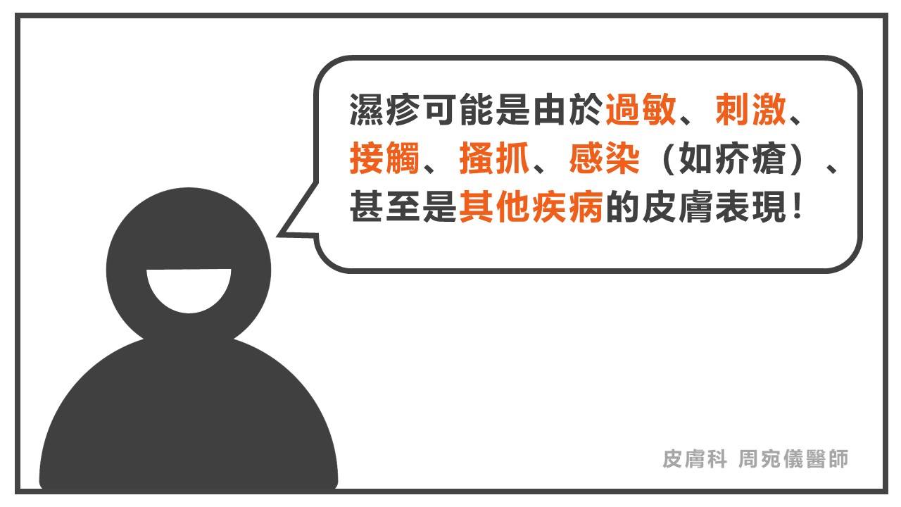 濕疹