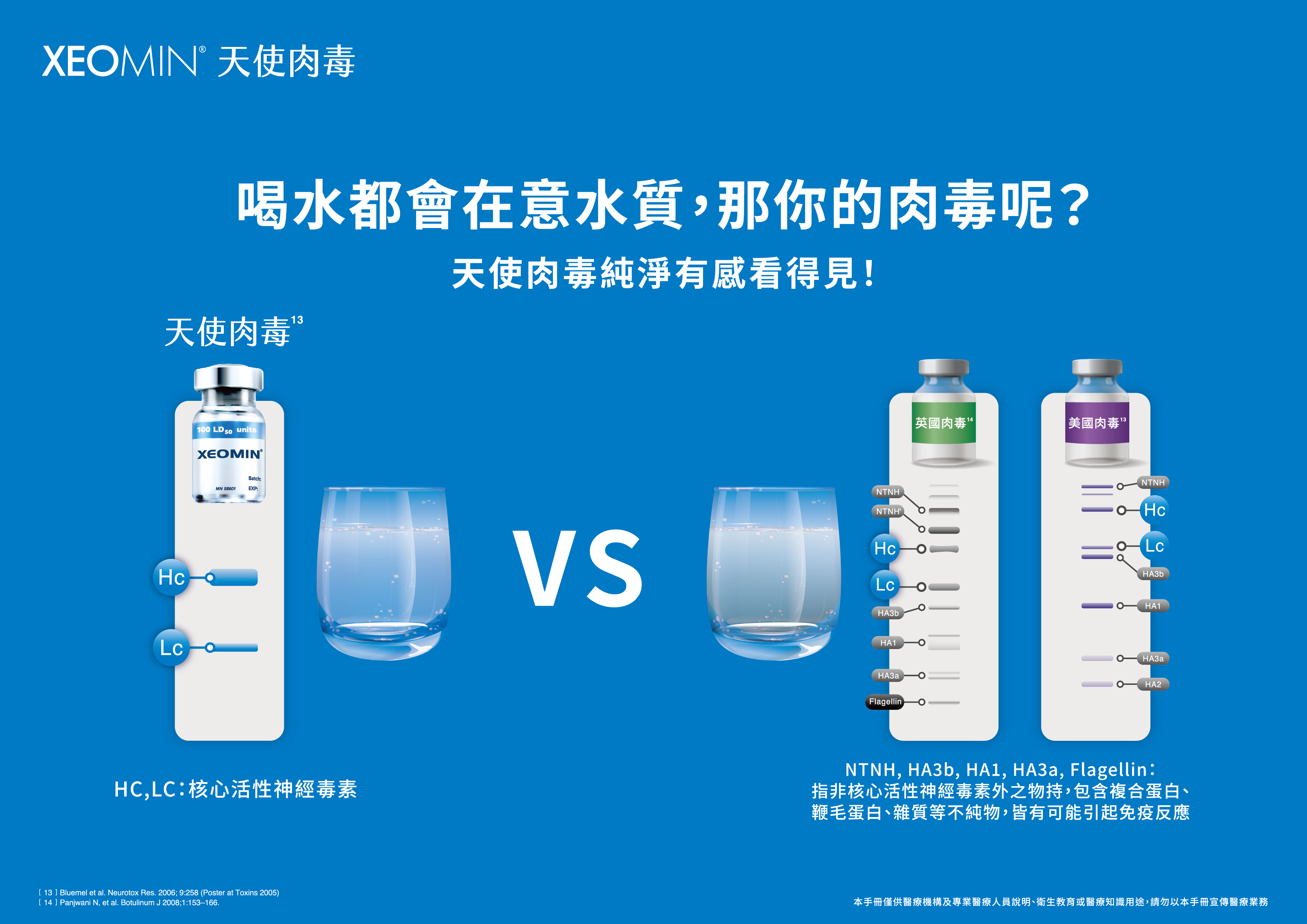 肉毒 推薦