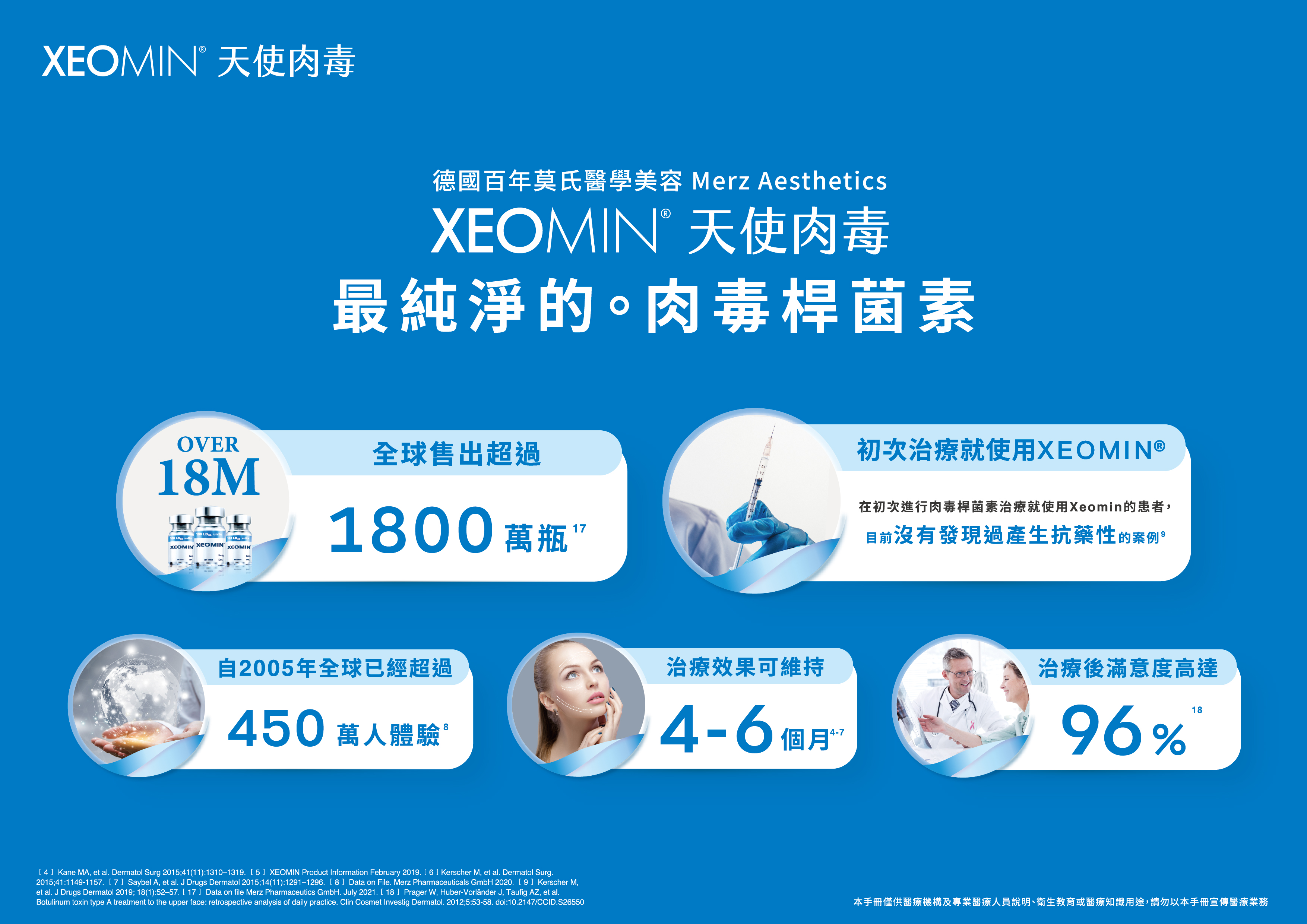 肉毒 推薦
