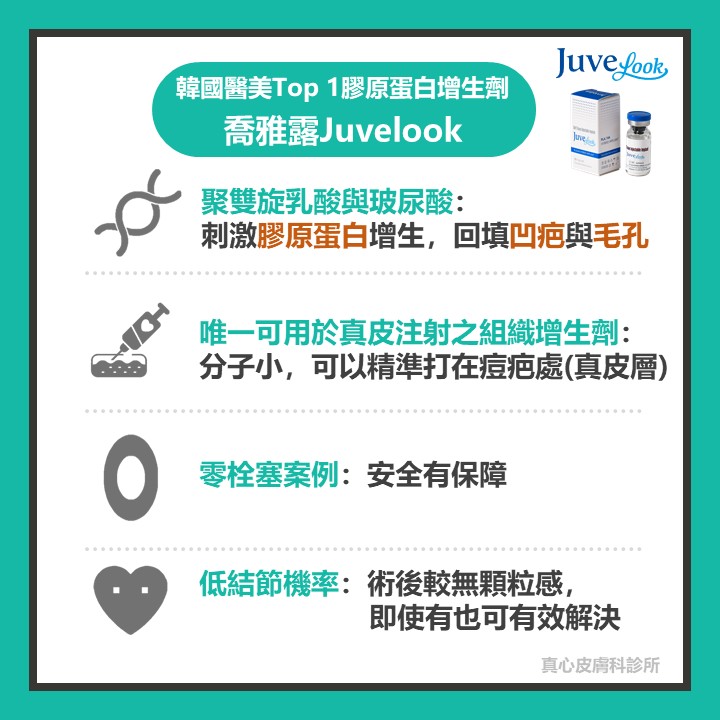 凹痘疤