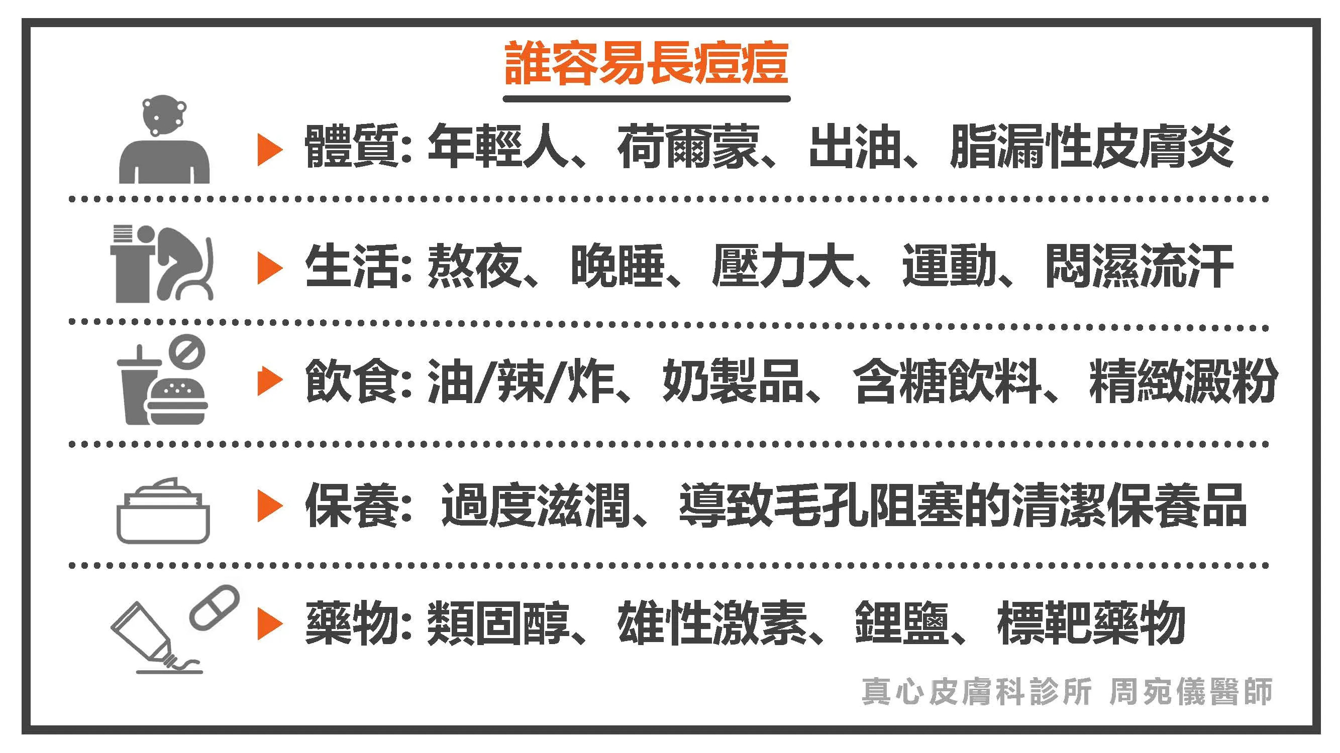痘痘原因