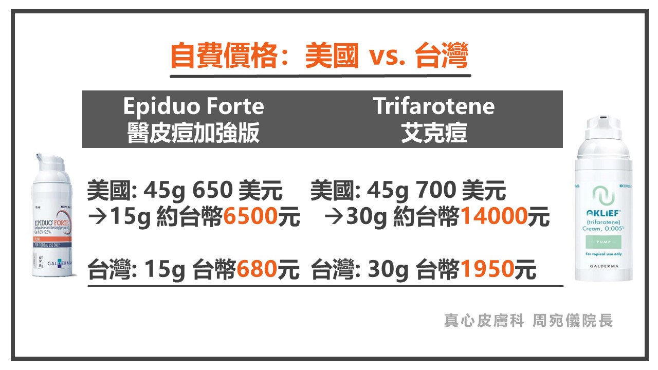 艾克痘價格