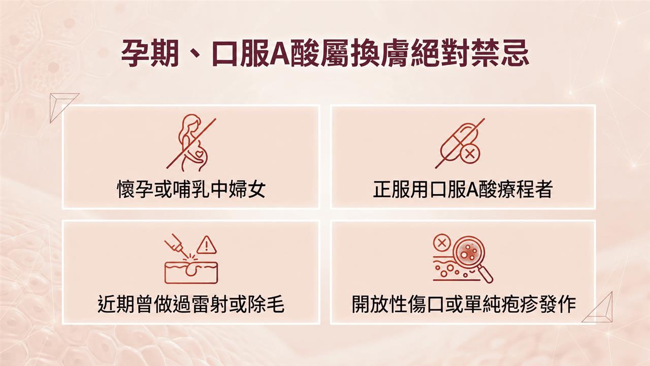 孕期、口服 A 酸、近期雷射除毛與開放性傷口不適合換膚