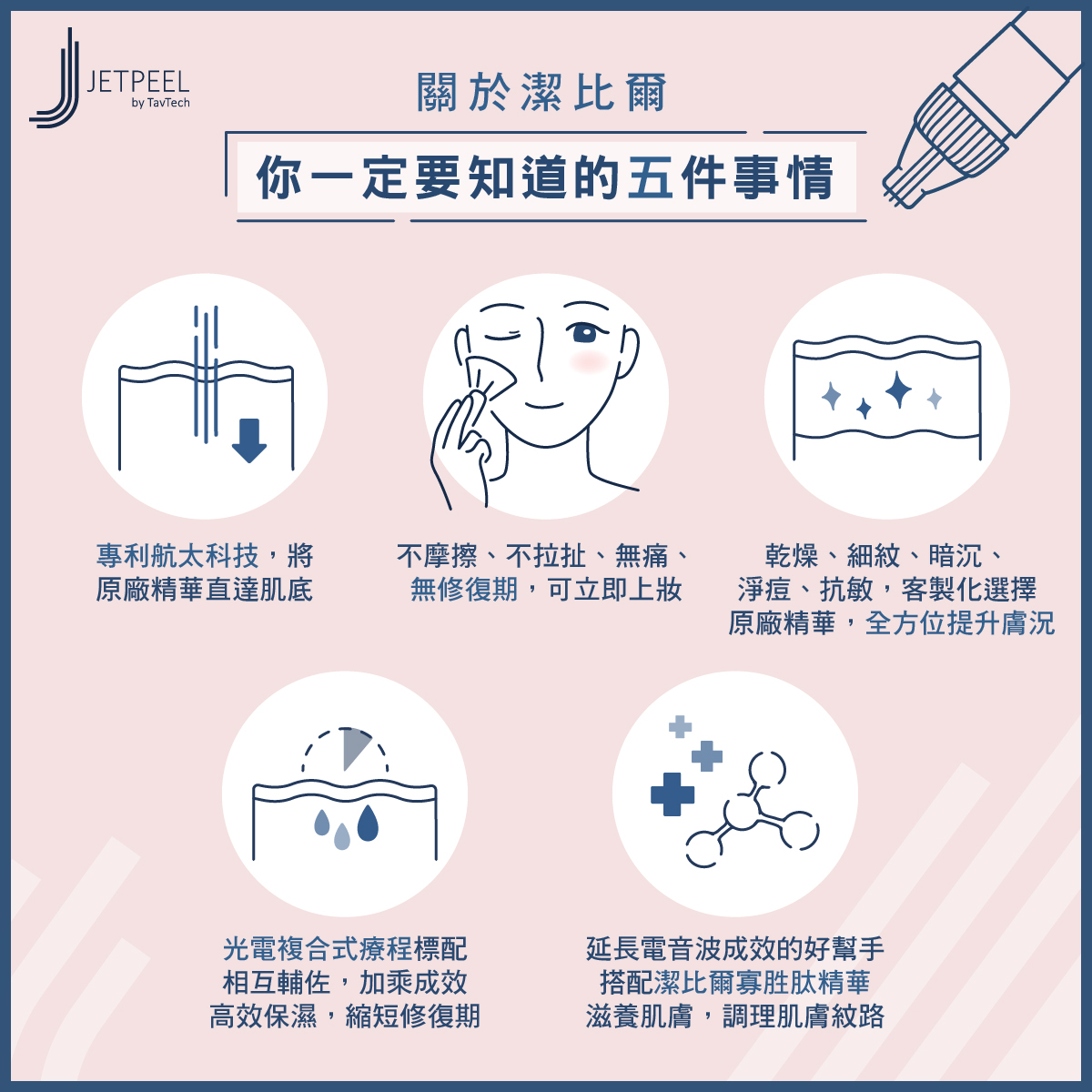 潔比爾效果