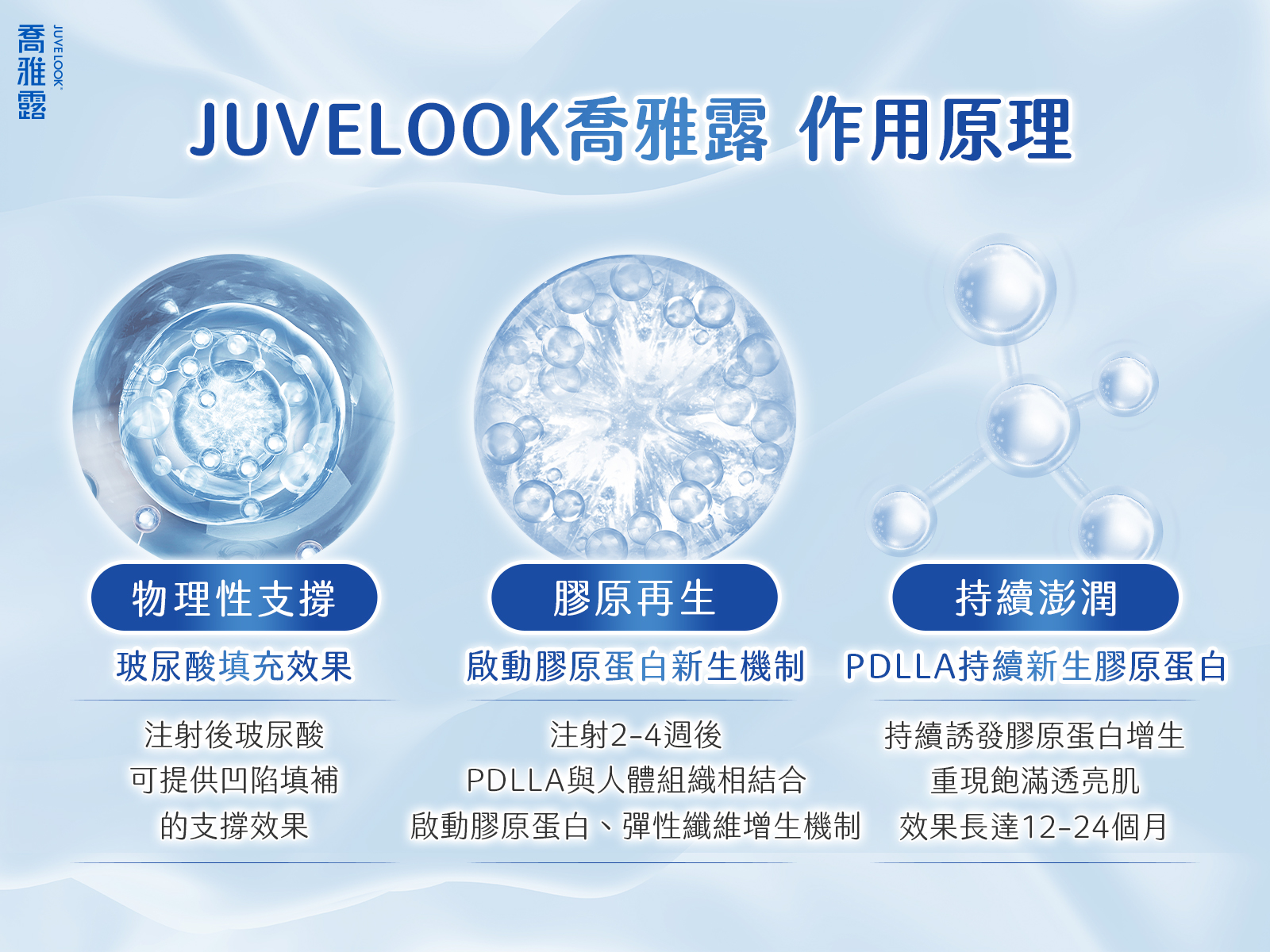 喬雅露Juvelook