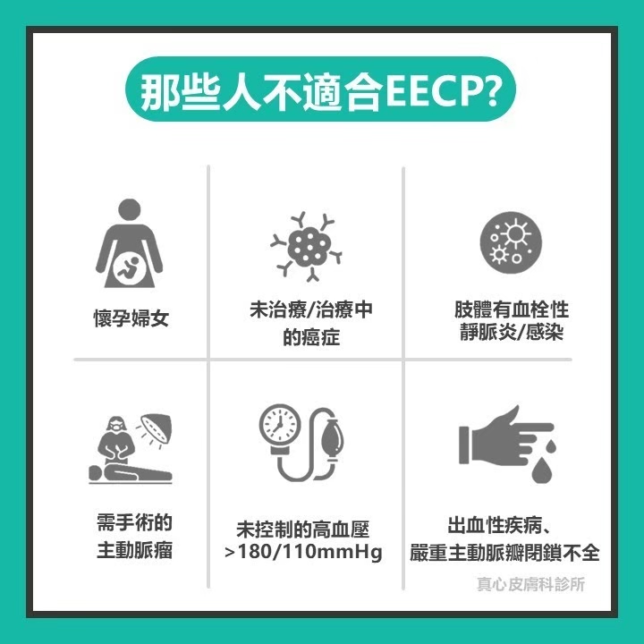 EECP