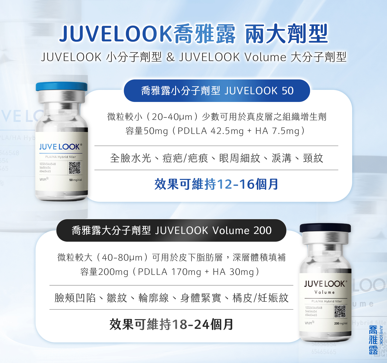 喬雅露Juvelook