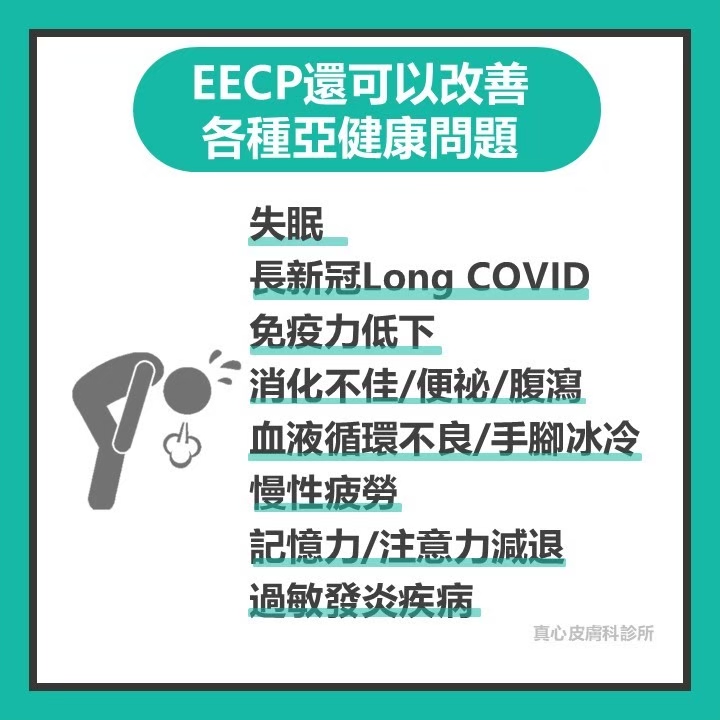 EECP效果