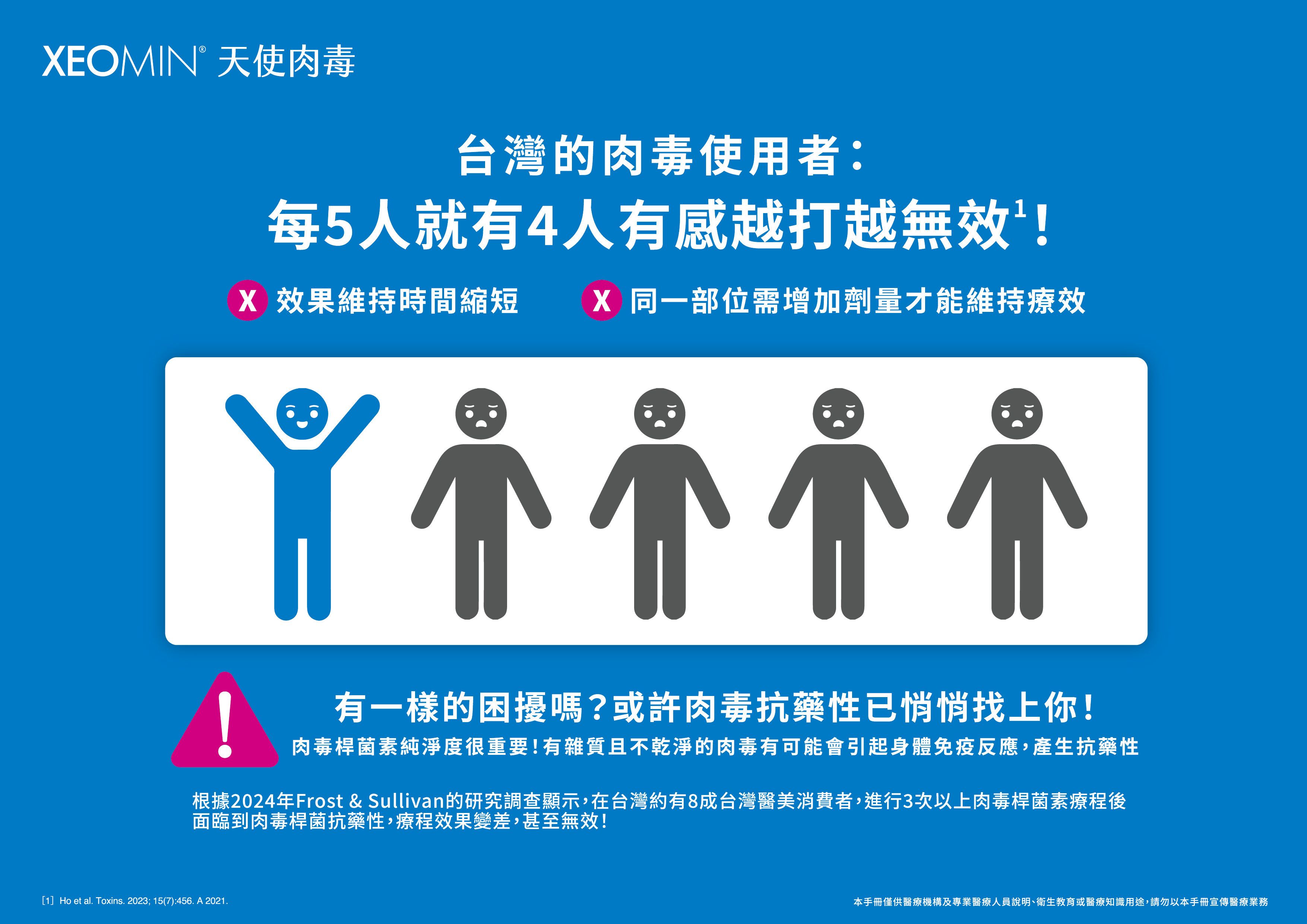 肉毒