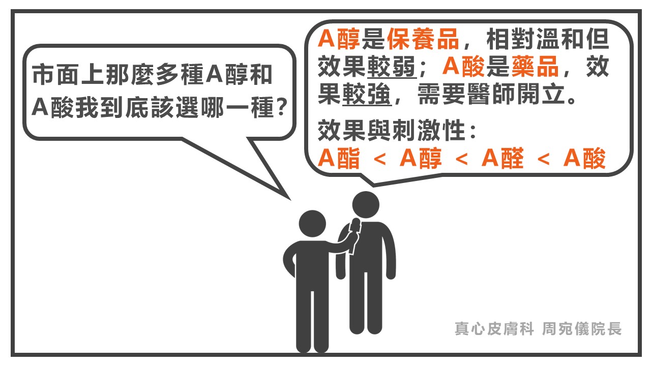 A酸