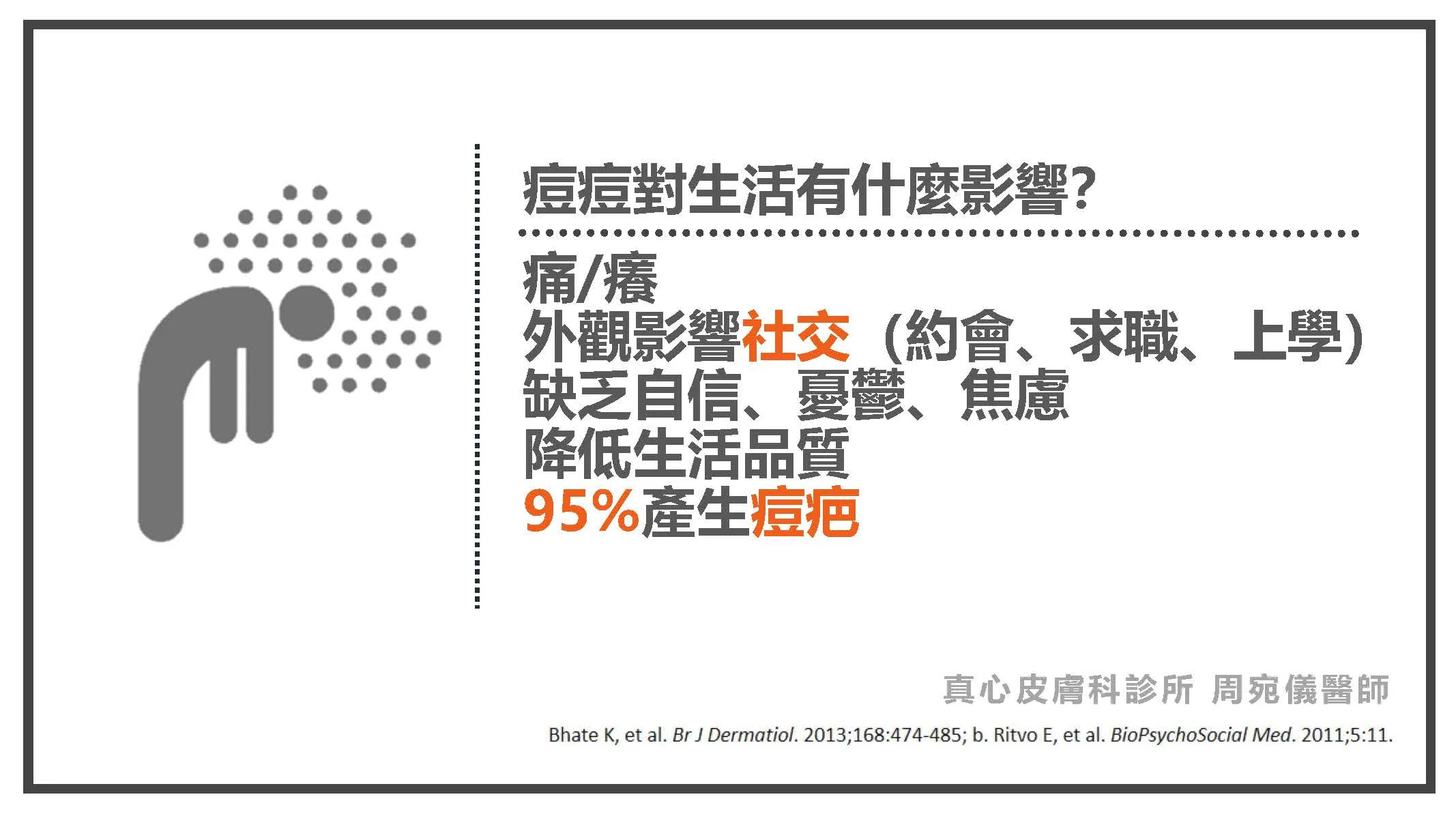 痘痘影響