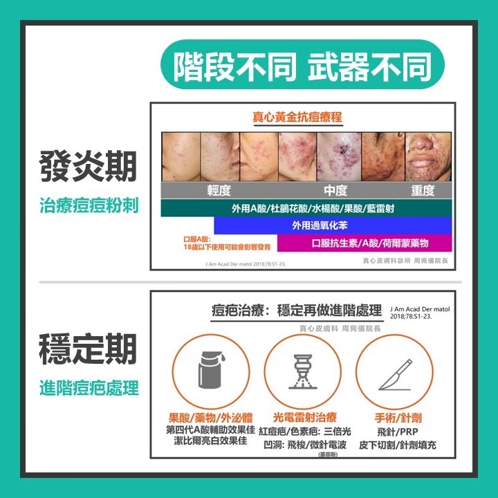 凹疤治療