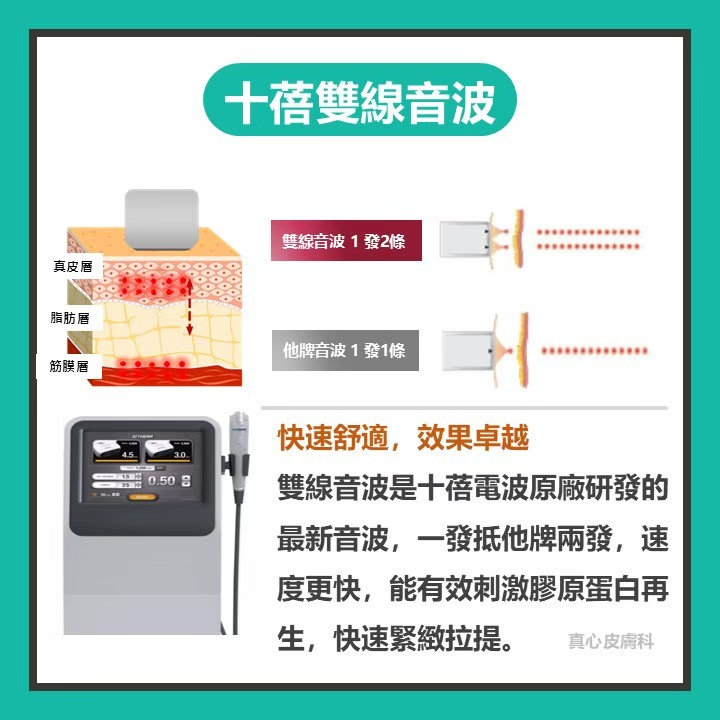十倍音波
