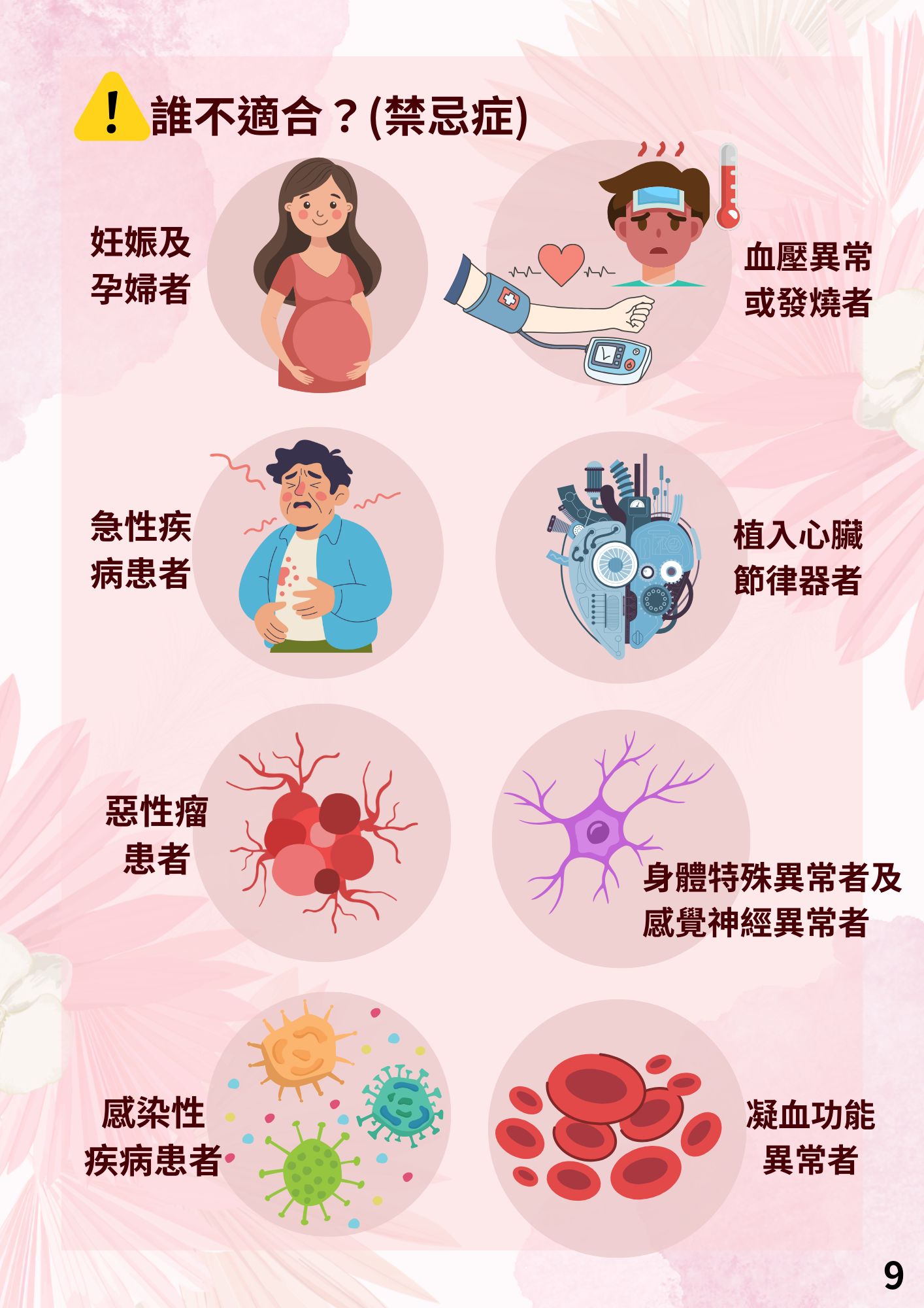 粒線體雷射治療