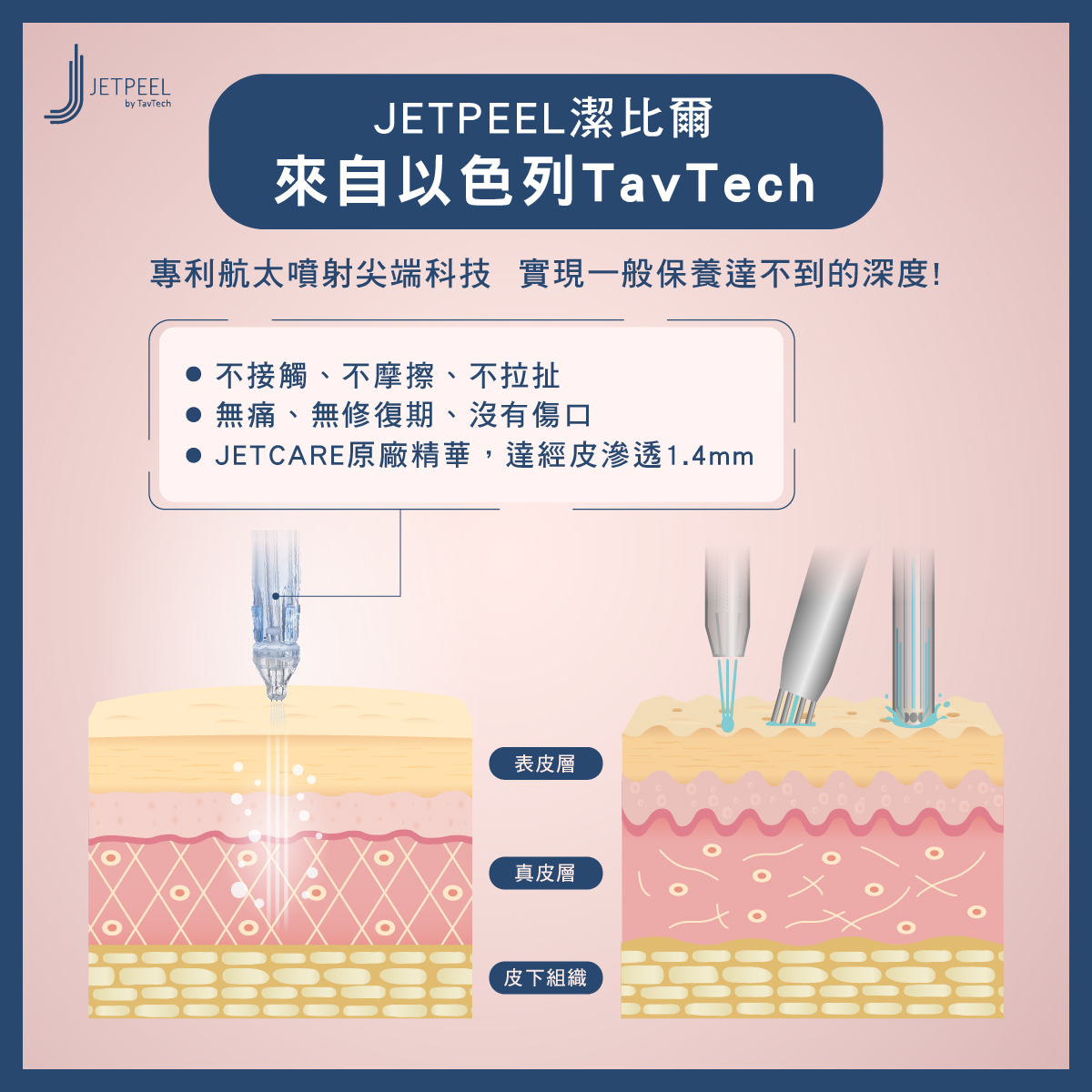 潔比爾育髮