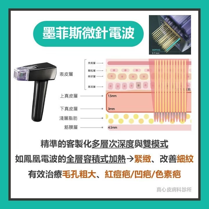 墨菲斯