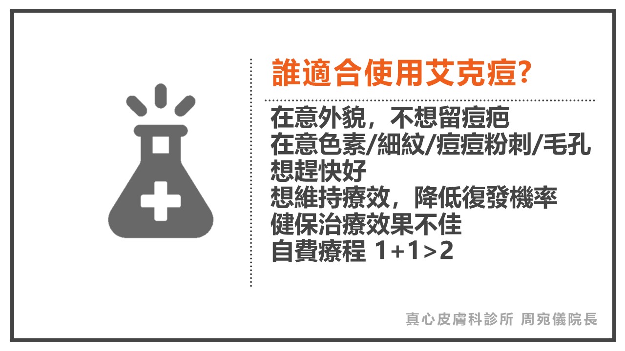 艾克痘